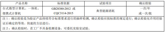 計算機節能認證工廠質量控制檢測要求