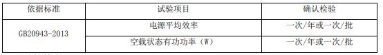 電源適配器節能認證審廠內容