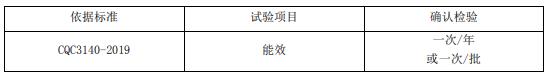 以太網交換機節能認證審廠要求