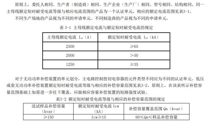 SLVA低壓開關柜CQC認證單元劃分