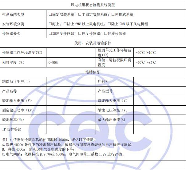 送檢樣品的型號(hào)及額定值